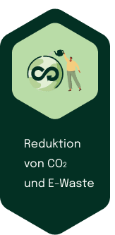 sustainability