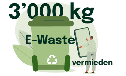 sustainability