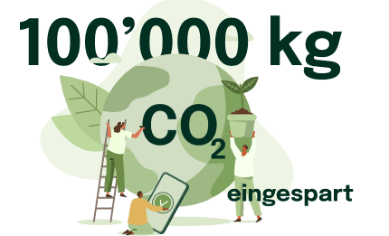 sustainability